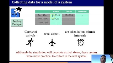 IEE 475: Lab 8, Part 1 - Data Collection and Input Modeling for Stochastic Simulation