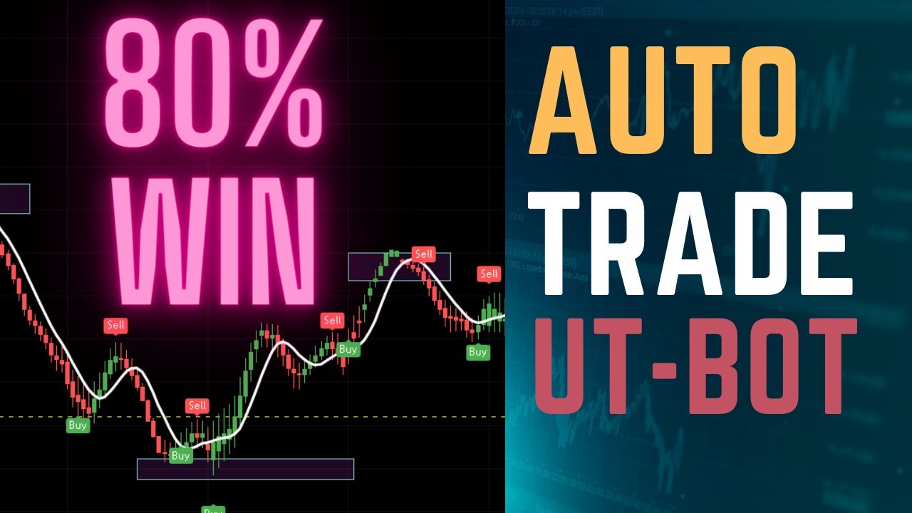 Automatically identify chart patterns using built-in indicators for  AMEX:XSD by TradingView — TradingView