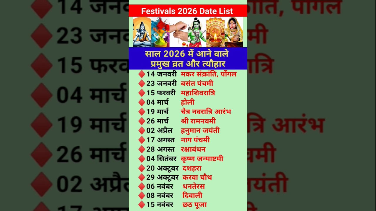 2026 festival list 🎉 All fasts and festivals of 2026 | Hindu calendar 2026 | Complete fast and fe...