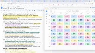 How we scale coaches to