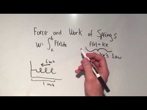 Force and Work of a Spring (Integrals)