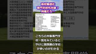 高校無償化 専門学校も対象?  利権だろ…