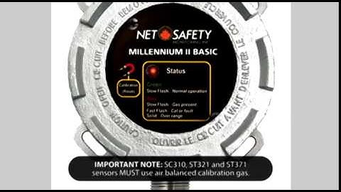 Millennium II BASIC Series Gas Detectors: Zero and Span calibration of Toxic and Combustible Gas Sen