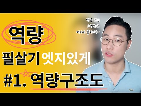   역량 여기서 뽑아쓰자 필살기 엣지있게 만들기 역량구조도