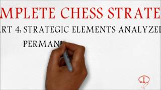 BEGINNER TO 2000 - COMPLETE CHESS STRATEGY PART 4 EDITED: STRATEGIC ELEMENTS ANALYZED