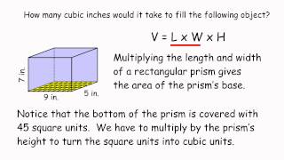 Volume Of A Rectangular Prism