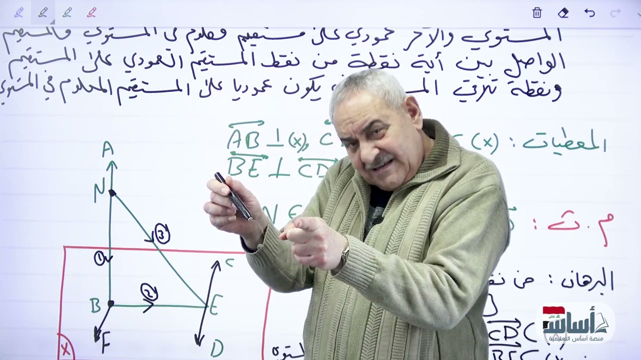 الحلقة 4/مبرهنة 6 ونتيجتها/الهندسه الفضائية/الفصل السابع/رياضيات الخامس العلمي