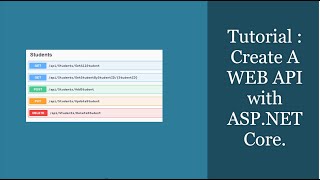 Tutorial : Create A WEB API with ASP.NET Core | Part 1