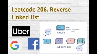 Leetcode 206. Reverse Linked List