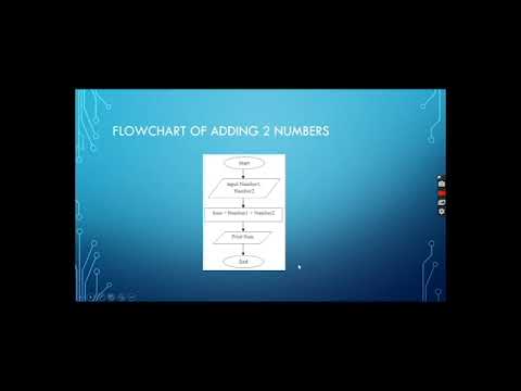 Understanding Sequence Control Structure