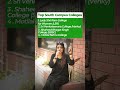Top DU Colleges For Economics (Hons.) You Should Target
