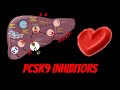 How PCSK9 Inhibitors Work