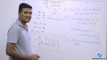 Computer Graphics Mod 02 Lec 18 Scaling in 2D Transformation