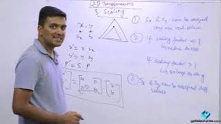 Computer Graphics Mod 02 Lec 18 Scaling in 2D Transformation Wealth