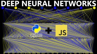 Machine Learning Course - Lesson 17: Deep Neural Networks Profile