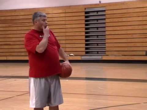 How to shoot a basketball demonstrative speech 05 image