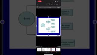 Celebrity Topic 5: Understanding and learning from error (part 2/2) Profile