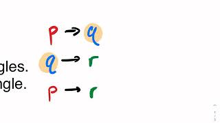 Kuta Tutorial: law of detachment and syllogism