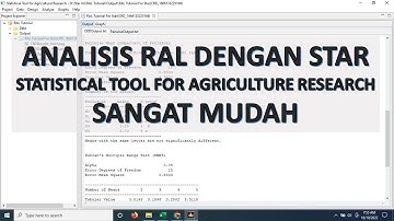 Rancangan Acak Lengkap Menggunakan Star (Statistical Tool For Agricultural Research)