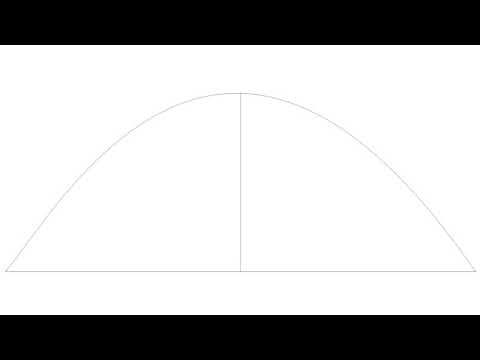 「対数分布」ft. 初音ミク