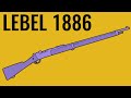 Lebel 1886 - Comparison in 8 Games