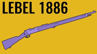 Lebel 1886 - Comparison In 8 Games