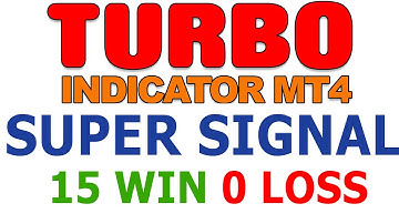 Best Binary Options Indicator for 95% Accuracy –Turbo indicator (2025)