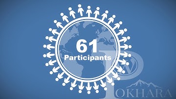 WordPress Pokhara Meetup Timeline from 2013 to WordPress Pokhara March Seminar 2018