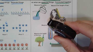 Discrete vs Continuous video