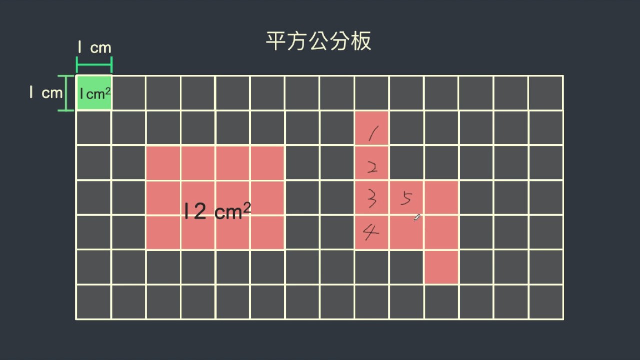 利用平方公分板算出面積 Youtube 利用平方公分板算出面積 Youtube
