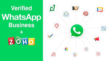 WhatsApp + ZOHO : Features