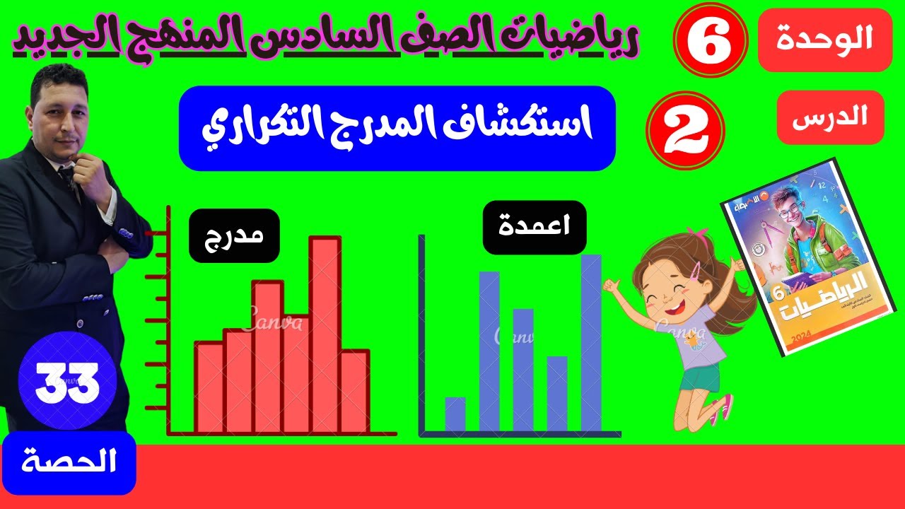 الوحدة السادسة الدرس 2 استكشاف المدرج التكراري رياضيات الصف السادس الابتدائي مستر أحمد عشري