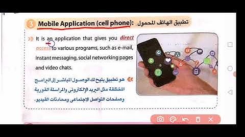 ICT 4 Primary 4 Term 2 Lesson 4 Online Communication Synchronous  Asynchronous Communication 2023﻿