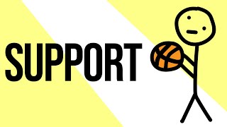 Support Vce Business Management Animated Learning By Vceweb