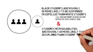 Race and Ability Bias in Education