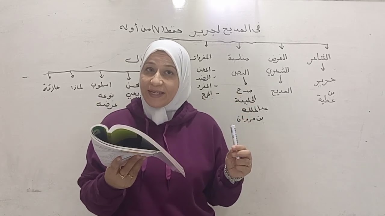 نص (المديح لجرير) الصف الأول الثانوي الأزهري العلمي والأدبي ترم ثاني ٢٠٢٥ قناة الياسمين