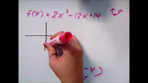Finding the maximum or minimum of a quadratic function