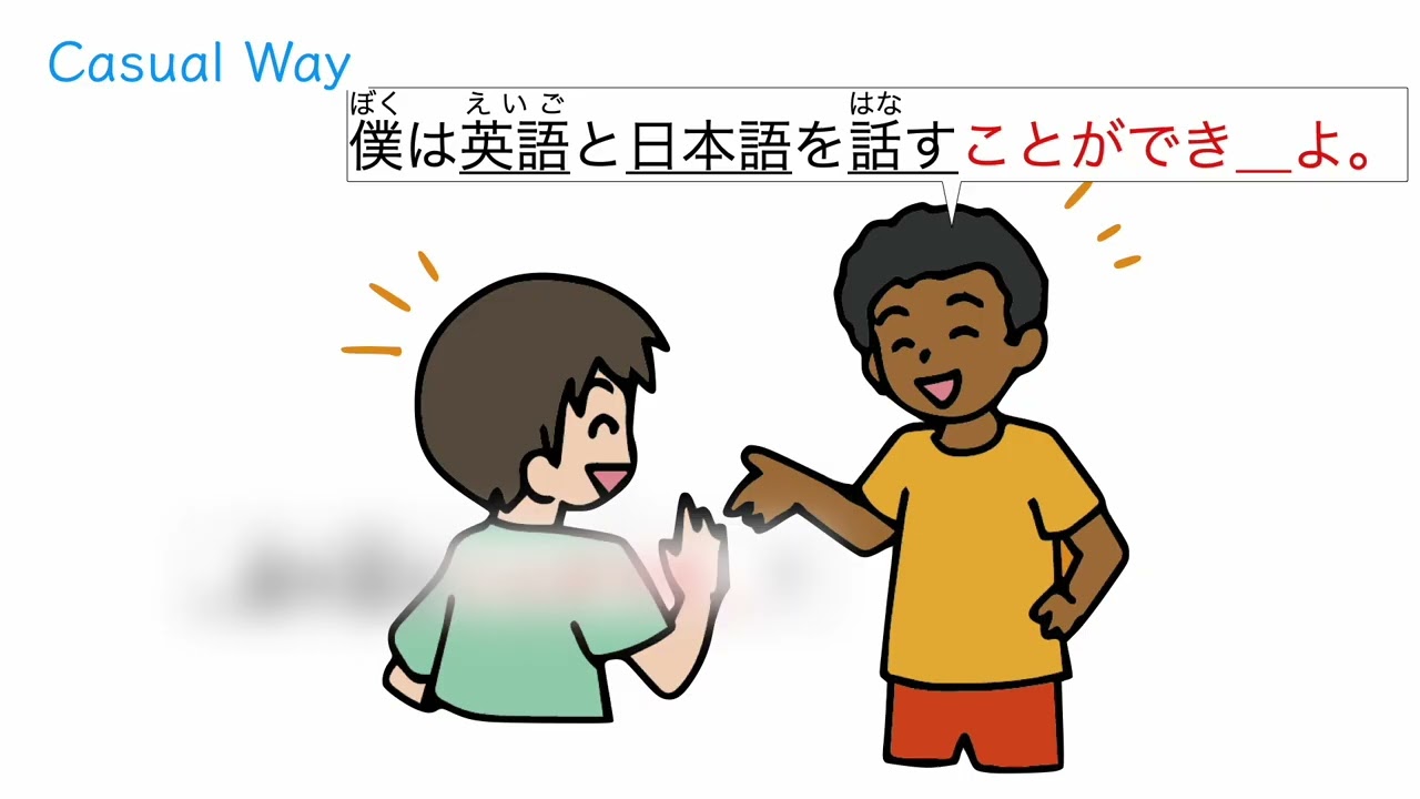 何をすることができますか？ How to ask ability.