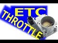 Electronic Throttle Wiring Test