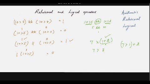 Relational and Logical Operators in C