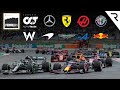 What each F1 team needs to improve with its 2021 car | The Race F1 Podcast