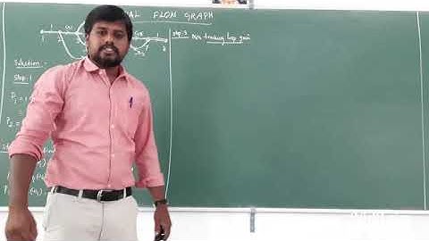 CONTROL SYSTEM PROBLEMSIN TAMIL / SIGNAL FLOW GRAPH IN TAMIL
