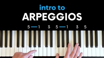 How to play ARPEGGIOS on the piano