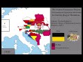 The History of Austrian State Flag: 1804-2025