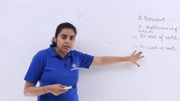 Class 12th - Types of Vectors Problem Example-3 | Vector Algebra | Tutorials Point