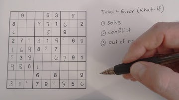 SudokuPrimer 60 - solving an extreme diabolical puzzle