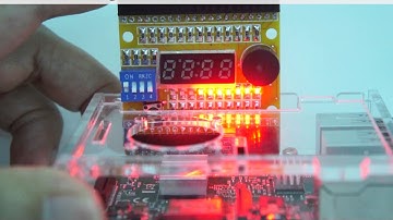 遇見樹莓派3 使用Python輕鬆玩GPIO A