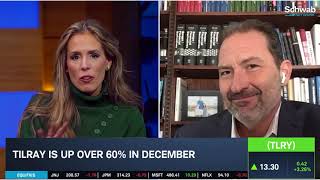 TLRY Soars on Marijuana Reclassification Hopes, Burning Question Centers on Profits