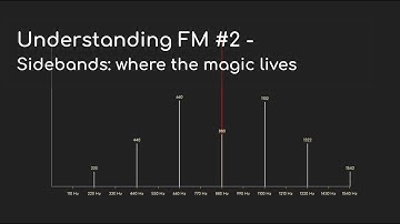 Understanding FM #2 - The magic of sidebands and the origin of all those cool sounds