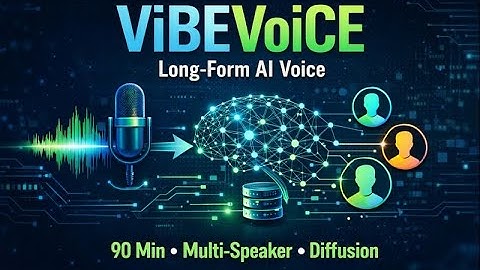ViBEVoiCE Explained | Long-Form Multi-Speaker AI Voice (Full Technical Audiobook)
